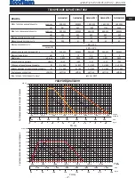 Preview for 47 page of Ecoflam OILFLAM 120.1 PR Manual