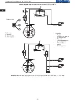 Preview for 50 page of Ecoflam OILFLAM 120.1 PR Manual