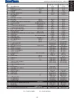 Preview for 65 page of Ecoflam OILFLAM 120.1 PR Manual