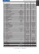 Preview for 67 page of Ecoflam OILFLAM 120.1 PR Manual