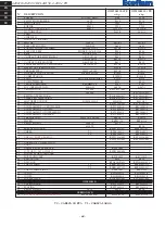 Preview for 68 page of Ecoflam OILFLAM 120.1 PR Manual