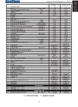 Preview for 69 page of Ecoflam OILFLAM 120.1 PR Manual