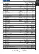 Preview for 75 page of Ecoflam OILFLAM 120.1 PR Manual