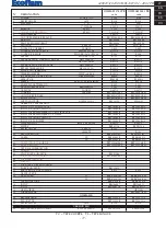 Preview for 77 page of Ecoflam OILFLAM 120.1 PR Manual