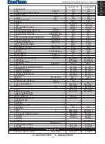 Preview for 79 page of Ecoflam OILFLAM 120.1 PR Manual