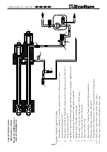 Предварительный просмотр 14 страницы Ecoflam OILFLAM 120 AB Manual