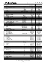 Preview for 28 page of Ecoflam OILFLAM 120 AB Manual