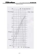 Предварительный просмотр 11 страницы Ecoflam OILFLAM 500.1 PR Manual