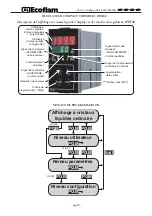 Предварительный просмотр 29 страницы Ecoflam OILFLAM 500.1 PR Manual