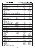 Preview for 45 page of Ecoflam OILFLAM 500.1 PR Manual