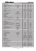 Предварительный просмотр 47 страницы Ecoflam OILFLAM 500.1 PR Manual