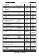 Предварительный просмотр 49 страницы Ecoflam OILFLAM 500.1 PR Manual