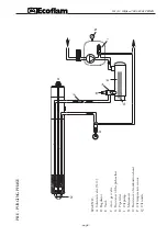 Preview for 9 page of Ecoflam OILFLAM 700.1 PR/MD Manual