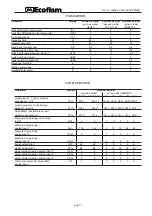 Preview for 17 page of Ecoflam OILFLAM 700.1 PR/MD Manual