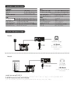 Предварительный просмотр 7 страницы EcoFlow 160051 User Manual