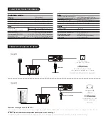 Предварительный просмотр 15 страницы EcoFlow 160051 User Manual