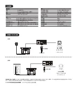 Предварительный просмотр 47 страницы EcoFlow 160051 User Manual