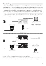 Preview for 11 page of EcoFlow DELTA mini User Manual