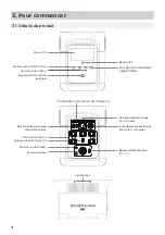 Preview for 26 page of EcoFlow DELTA mini User Manual