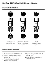 Предварительный просмотр 2 страницы EcoFlow DELTA Pro EV X-Stream Adapter Manual