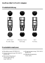Предварительный просмотр 5 страницы EcoFlow DELTA Pro EV X-Stream Adapter Manual