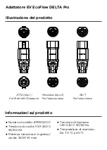 Предварительный просмотр 9 страницы EcoFlow DELTA Pro EV X-Stream Adapter Manual