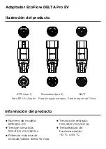 Предварительный просмотр 11 страницы EcoFlow DELTA Pro EV X-Stream Adapter Manual