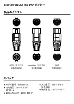 Предварительный просмотр 17 страницы EcoFlow DELTA Pro EV X-Stream Adapter Manual