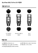 Предварительный просмотр 19 страницы EcoFlow DELTA Pro EV X-Stream Adapter Manual