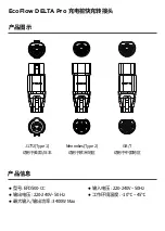Предварительный просмотр 21 страницы EcoFlow DELTA Pro EV X-Stream Adapter Manual