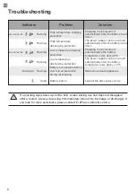 Preview for 12 page of EcoFlow DELTA Pro Smart Extra Battery User Manual