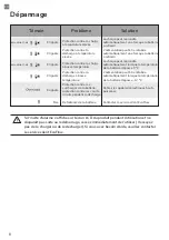 Preview for 32 page of EcoFlow DELTA Pro Smart Extra Battery User Manual