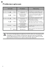 Preview for 62 page of EcoFlow DELTA Pro Smart Extra Battery User Manual