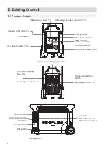 Предварительный просмотр 8 страницы EcoFlow DELTA Pro User Manual