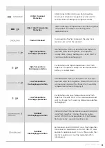 Preview for 11 page of EcoFlow EFDELTA User Manual