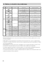 Preview for 76 page of EcoFlow EFG100 User Manual