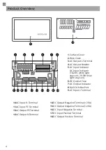 Preview for 8 page of EcoFlow EFM100-LD-HV User Manual