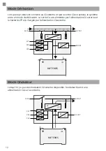 Предварительный просмотр 36 страницы EcoFlow EFM100 User Manual