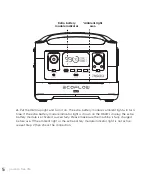 Preview for 10 page of EcoFlow R600 Max User Manual