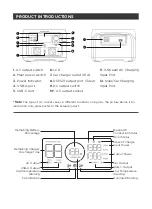 Предварительный просмотр 4 страницы EcoFlow RIVER 2 Quick Start Manual