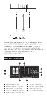 Preview for 4 page of EcoFlow River Bank Manual