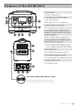 Предварительный просмотр 7 страницы EcoFlow RIVER MAX 600 User Manual