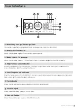 Предварительный просмотр 9 страницы EcoFlow RIVER MAX 600 User Manual