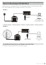 Предварительный просмотр 17 страницы EcoFlow RIVER MAX 600 User Manual