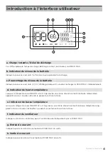 Предварительный просмотр 27 страницы EcoFlow RIVER MAX 600 User Manual