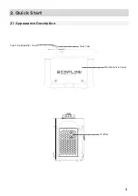 Preview for 7 page of EcoFlow Smart Generator User Manual