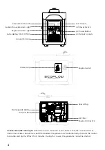 Preview for 8 page of EcoFlow Smart Generator User Manual