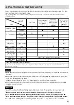 Preview for 17 page of EcoFlow Smart Generator User Manual