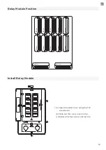 Предварительный просмотр 15 страницы EcoFlow Smart Home Panel Installation Manual