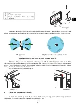 Preview for 35 page of ECOFOREST Atenas Installation And Maintenance Manual